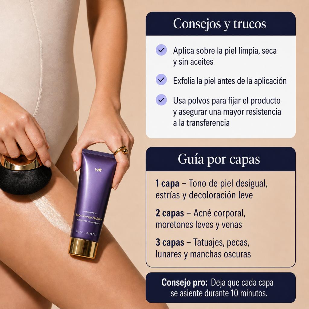 Rovvec™ Body Coverage Perfector
