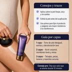 Rovvec™ Body Coverage Perfector