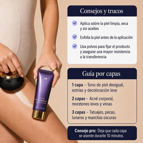 Rovvec™ Body Coverage Perfector